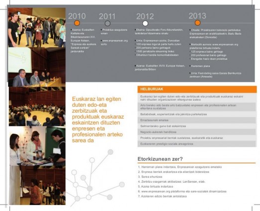 Enpresarean 2013 jardunaldiko diptikoa